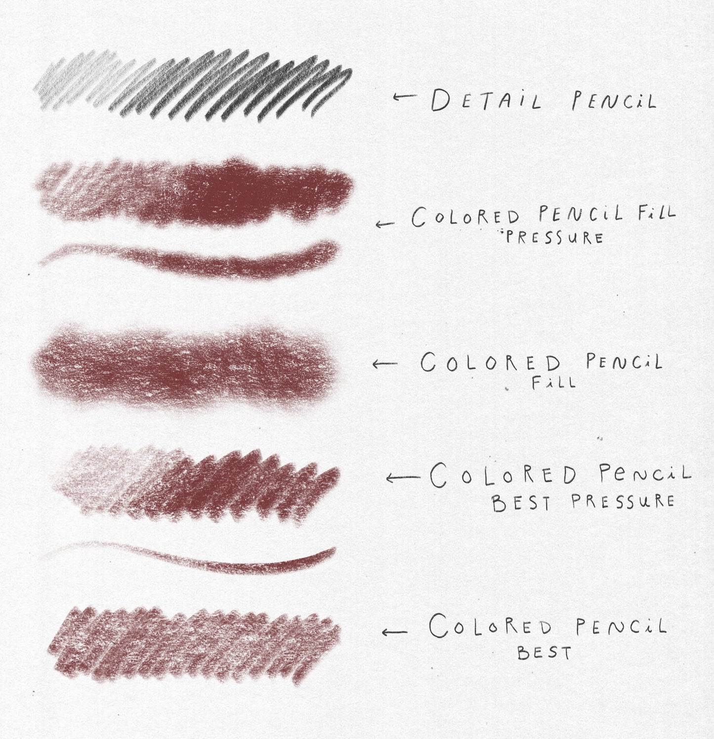 34  Watercolor Procreate Brushes | ViviBrush All-Stars