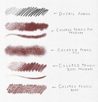 34  Watercolor Procreate Brushes | ViviBrush All-Stars