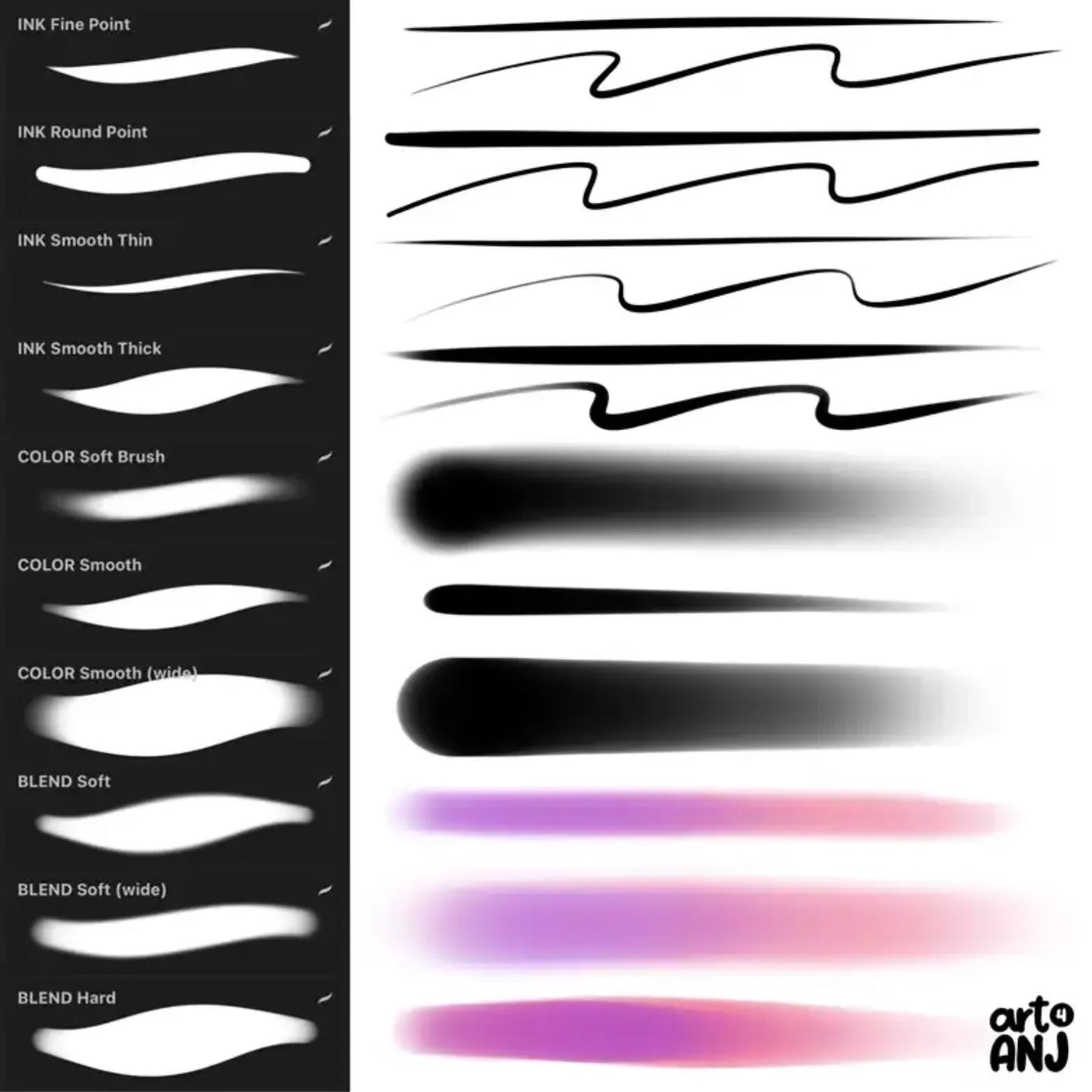 Art4Anj Procreate Brush Set: Smooth Pack