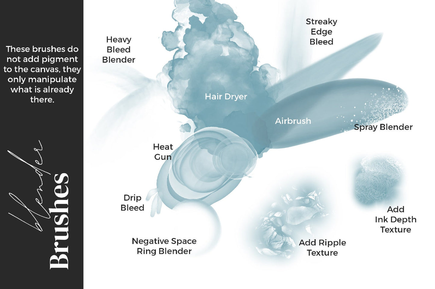 Alcohol Ink Procreate Brush Bundle: Fully Dynamic, no stamps!