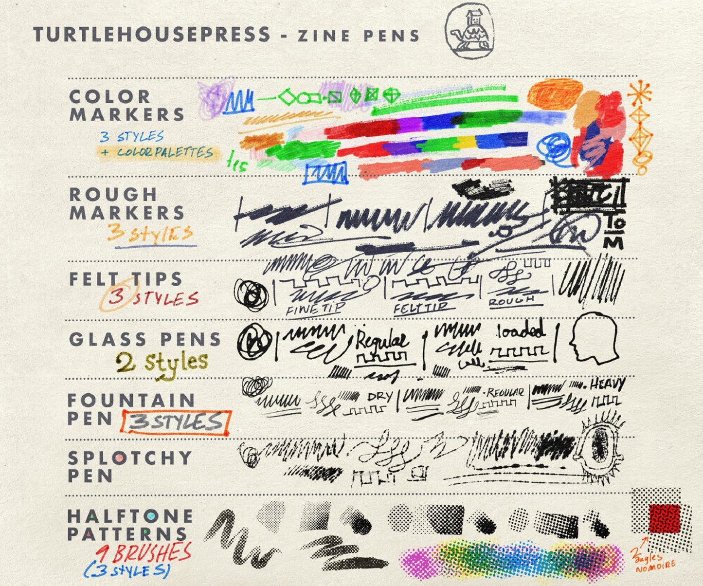 TurtleHousePress - Procreate Zine Brush Pack | Digital Brushes | Markers | Risograph Brush | Risograph Texture Brush