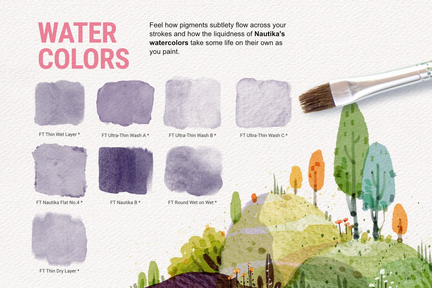 35 Nautika Procreate Brushes Pack, Instant Digital Download