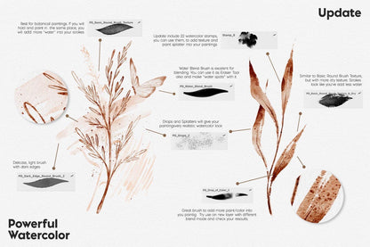 Procreate Watercolor Brushes Kit | Stamp| Canvases | brush set for iPad | metallic textures | brushes for paintings | wet on wet